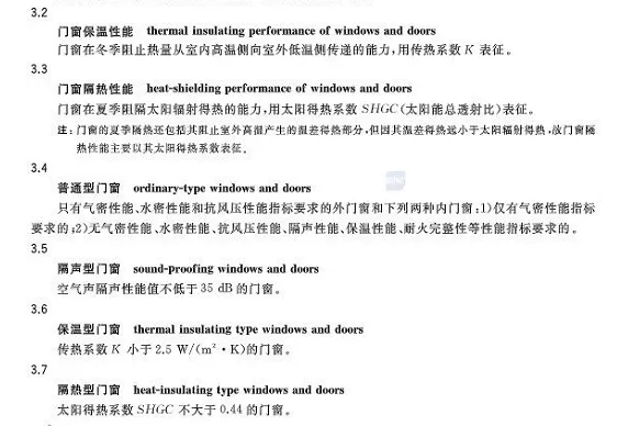 GB/T 8478-2020 《铝合金门窗》国家标准更新要点