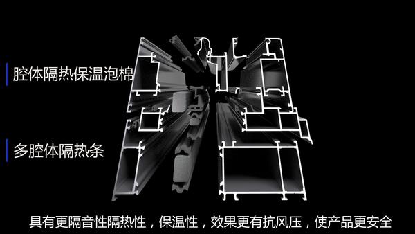 尚哲纯然款-多腔体隔热.JPG